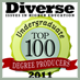 Diverse - Undergraduate Top 100