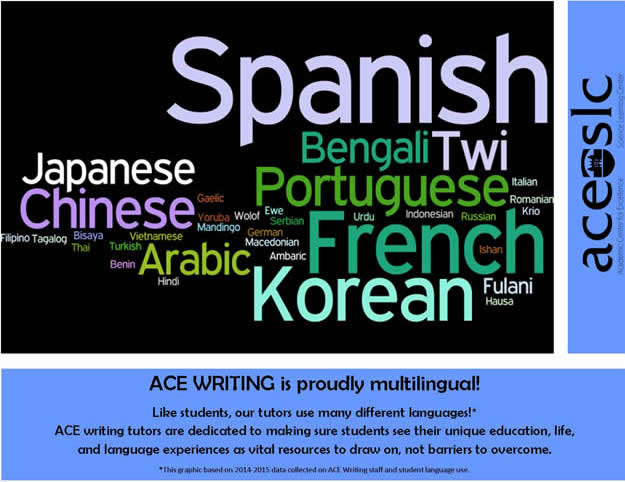 ACE Writing is proudly Multi-lingual