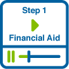 Financial Aid Videos