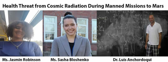 The Martian Radiation Experiment